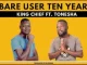 King Chief feat Tonesha (Prod by Dj Dinho) – Bare User Ten Years