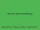 Menzinto, Oscar Mbo & Dustinho – Green Surroundings